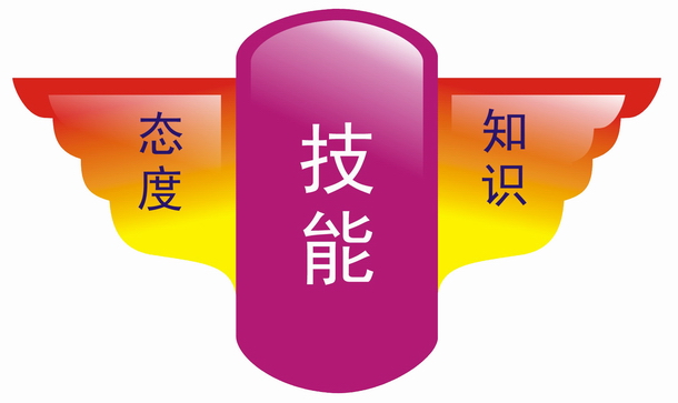 科技項目申報企業內部培訓主題課